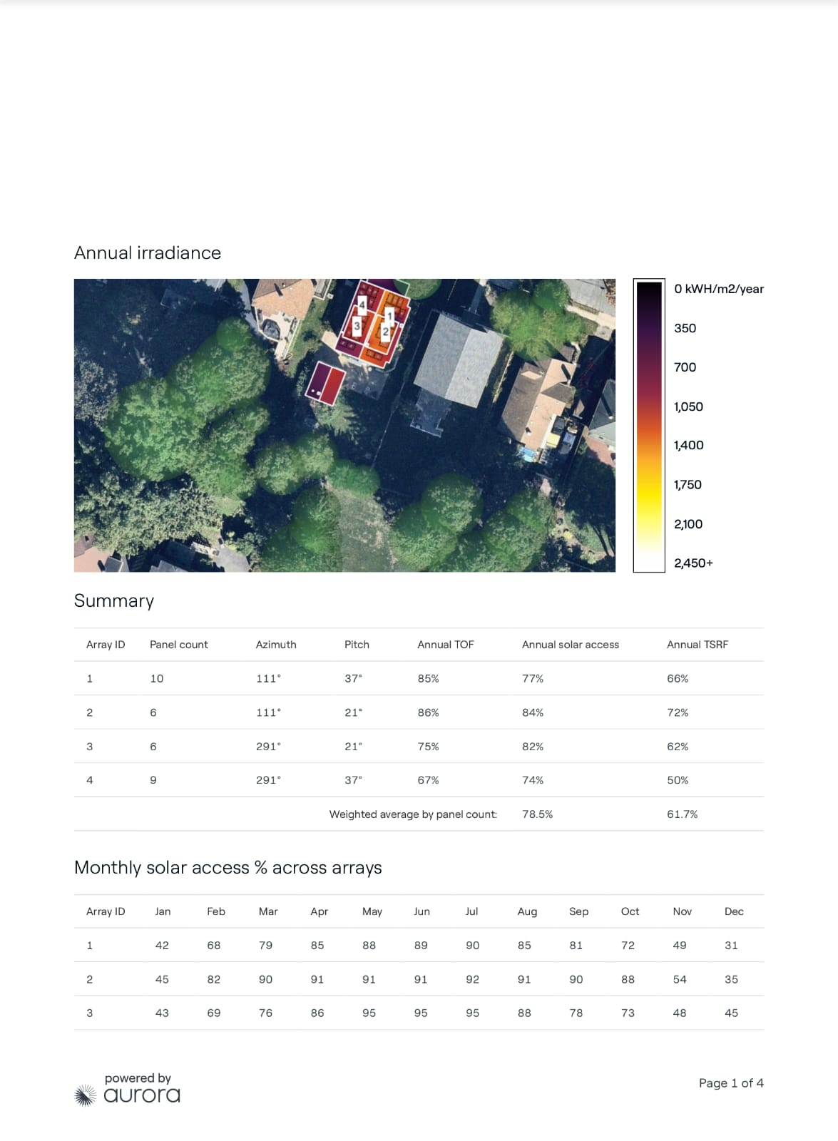 7dfdf29c-6df4-472d-8301-acc3076e60de